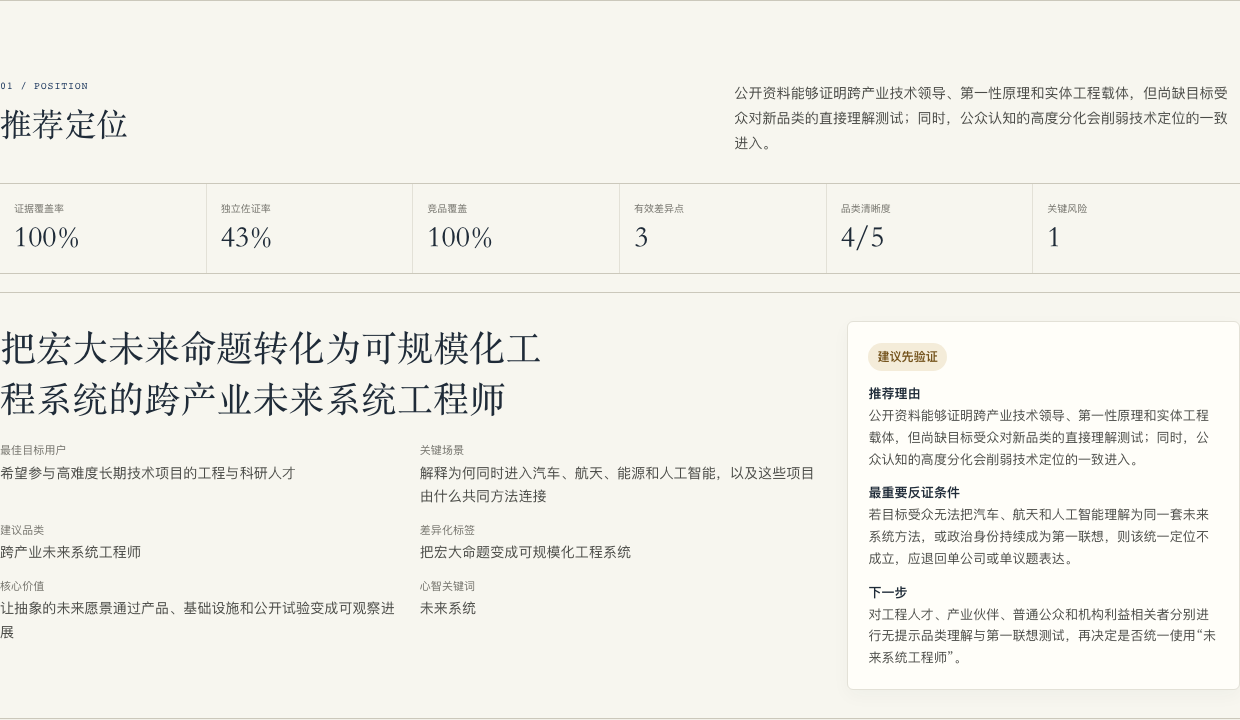 个人定位报告的一句话推荐定位、核心价值、差异化标签和验证条件